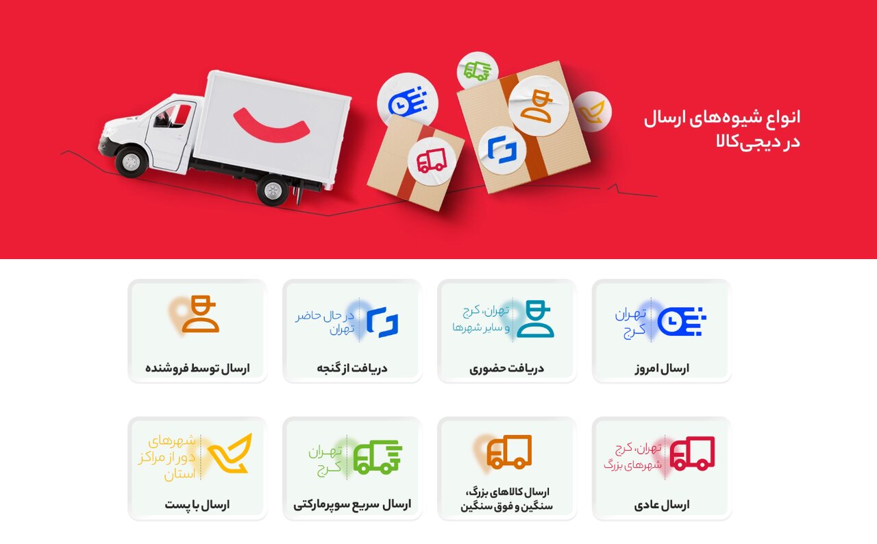 صفر تا صد ارسال کالا از دیجیکالا صفر تا صد ارسال کالا از دیجیکالا