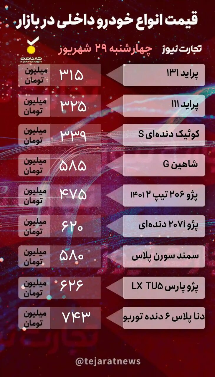 کدام خودروها ارزان شدند؟