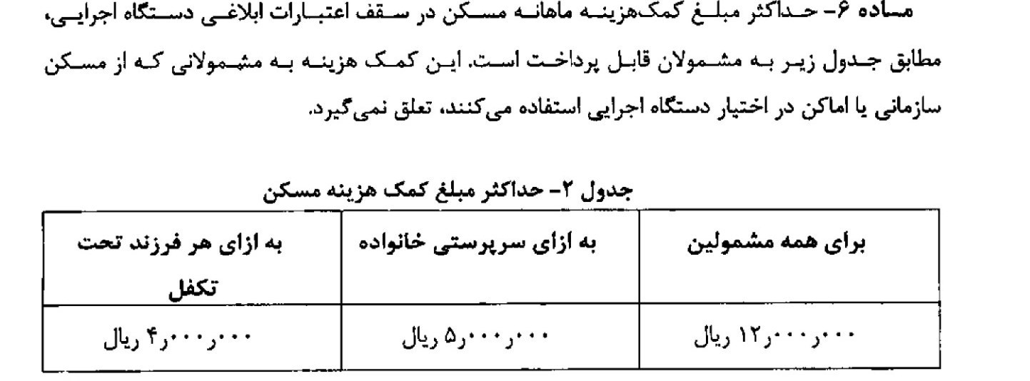 اعلام مزایای حقوق کارمندان / سقف حق مسکن تعیین شد + جدول