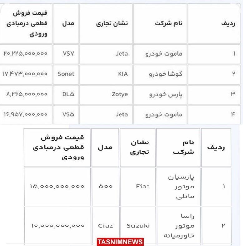 فوری؛ آغاز مرحله چهارم فروش خودروهای وارداتی / با ۸۰۰ میلیون تومان سدان خارجی بخرید