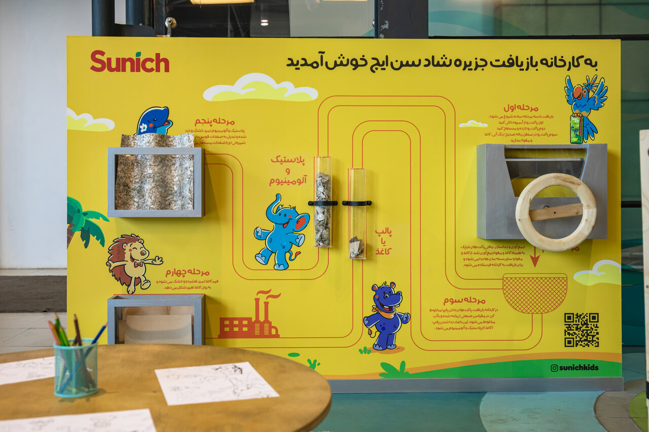 جزیره شاد سن ایچ، فضایی برای یادگیری کودکان، به باغ کتاب آمده است