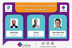 انتخاب روسای شعب بیمه ملت به عنوان دبیر شورای هماهنگی شرکتهای بیمه در استانهای آذربایجان شرقی، کرمان و بوشهر