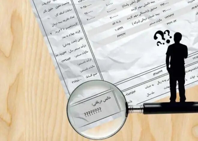 اعلام میزان افزایش حقوق کارمندان و بازنشستگان در سال ۱۴۰۴/ این افراد منتظر بالاترین رشد باشند اعلام میزان افزایش حقوق کارمندان و بازنشستگان در سال ۱۴۰۴/ این افراد منتظر بالاترین رشد باشند