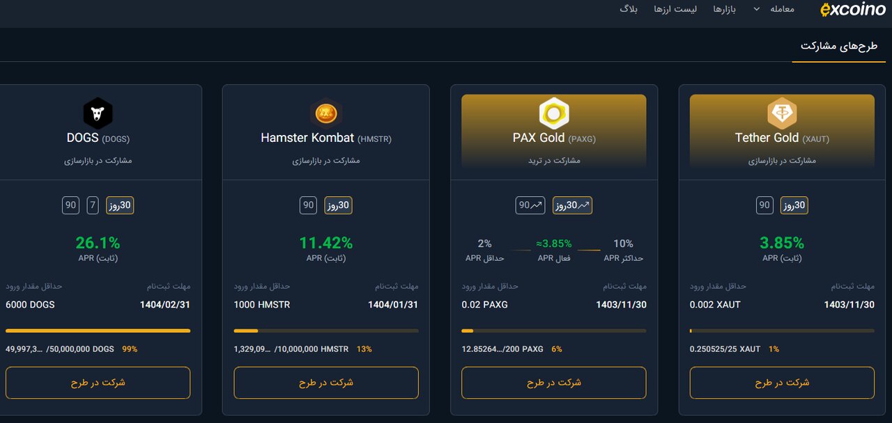 چگونه در بازار نزولی سود کنیم؟ راهکارهای جذاب برای مبتدیها و تریدرهای حرفهای