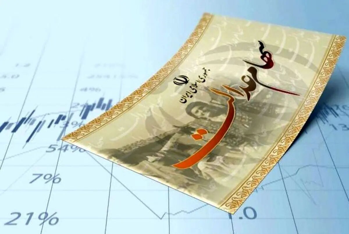 زمان قطعی واریز سود سهام عدالت مشخص شد؛ مبلغ سود چقدر است؟ زمان قطعی واریز سود سهام عدالت مشخص شد؛ مبلغ سود چقدر است؟