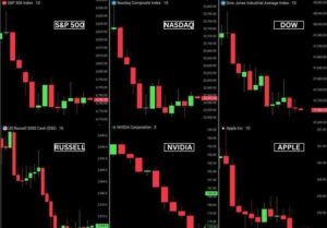 بورس آمریکا یک تریلیون دلار سقوط کرد
