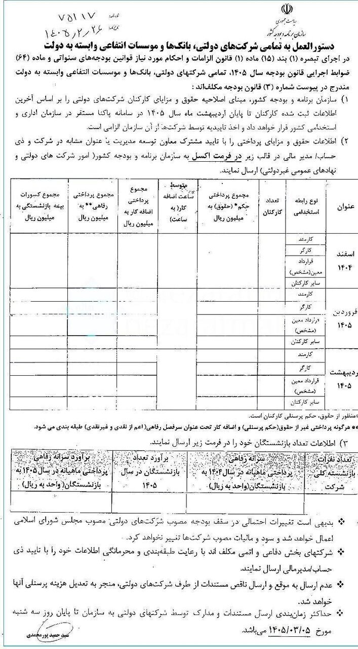 خبر ویژه برای کارمندان دولت/ نحوه پرداخت حقوق و مزایای کارکنان اعلام شد + عکس