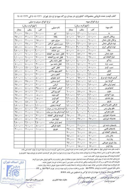 قیمت جدید میوه و سبزی ۲۳ اردیبهشت ۱۴۰۵/ این میوهها بالای ۵۰۰ هزار تومان قیمت دارد + جدول