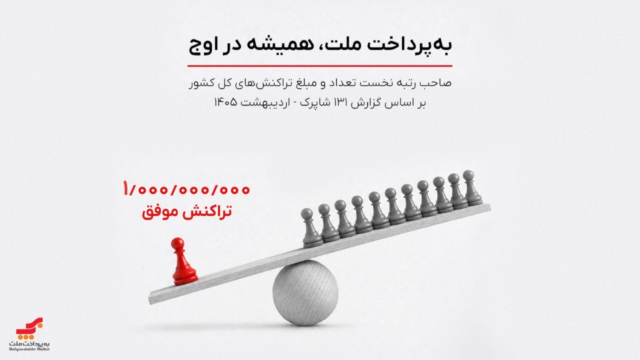 بهپرداخت بازار پرداخت الکترونیک کشور را سکانداری میکند