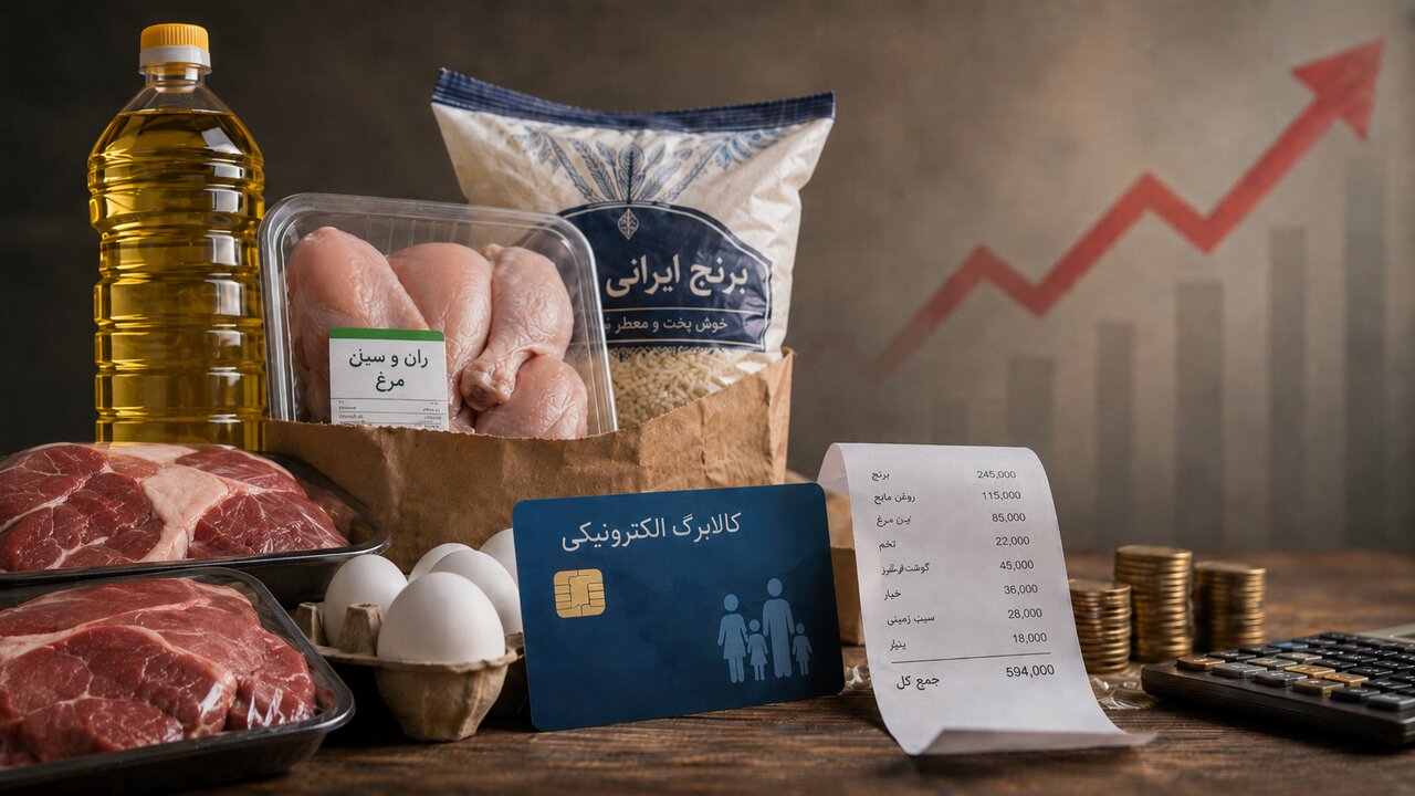 کالابرگ، وعدهای که شش ماهه فرسوده شد / روایت قنبری از «اشتباه بزرگ دولت» / راهکار خروج از «بنبست» کنونی چیست؟ کالابرگ، وعدهای که شش ماهه فرسوده شد / روایت قنبری از «اشتباه بزرگ دولت» / راهکار خروج از «بنبست» کنونی چیست؟